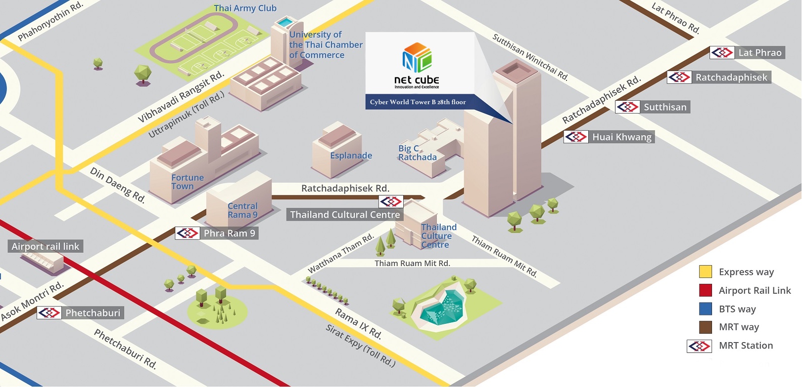 NETCUBE_所在地