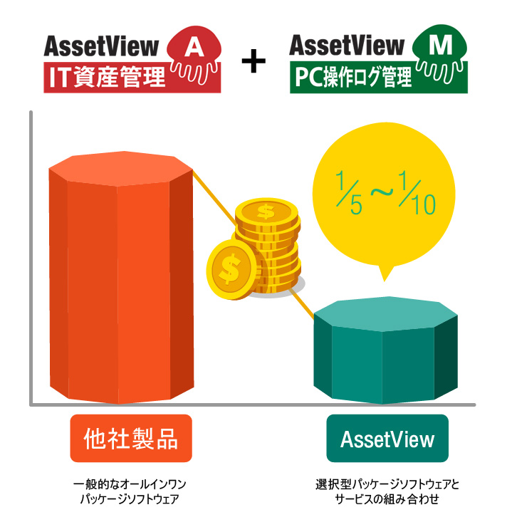 img-AessetView-PDPA-Detail-JP-02