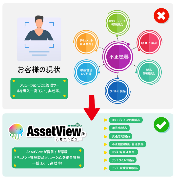 img-AessetView-PDPA-Detail-JP-03