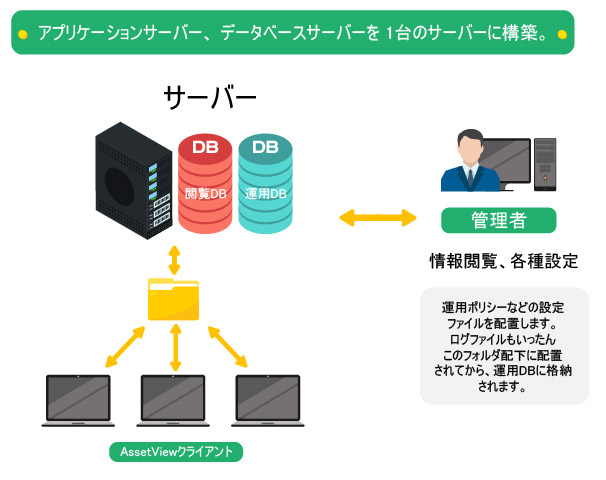 img-AessetView-PDPA-Detail-JP-04