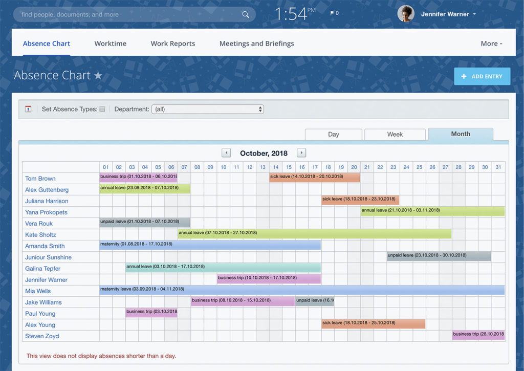 img_company_absence_chart