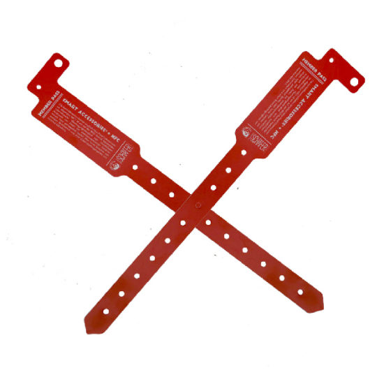 Est.Time(days) 10 To be negotiated