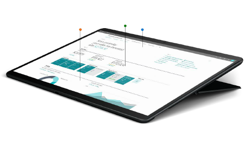 Dynamics 365 Business Central-02